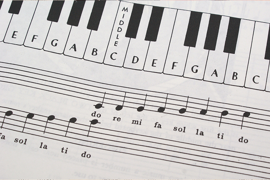 Close-up of a piano keyboard diagram labeled with note names above a musical staff showing solfège syllables do, re, mi, fa, sol, la, ti, do.